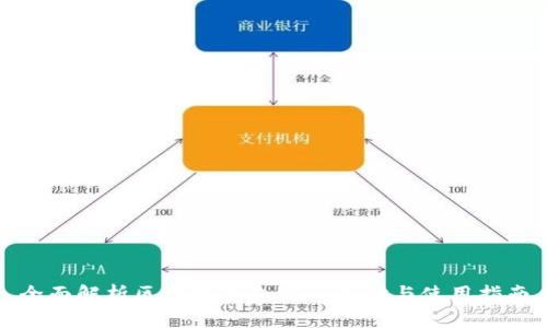 全面解析区块链钱包APP：选择与使用指南