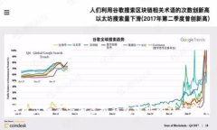 易币付如何添加虚拟钱包