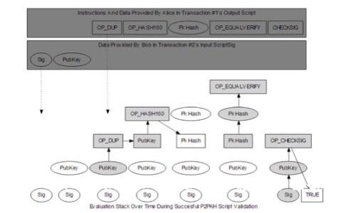 Tokenim更新失败的原因及解决方案探讨