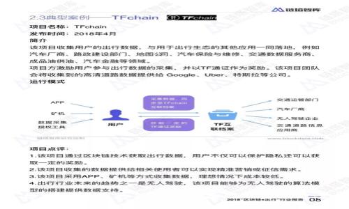 区块链钱包更新缓慢的原因及解决方案