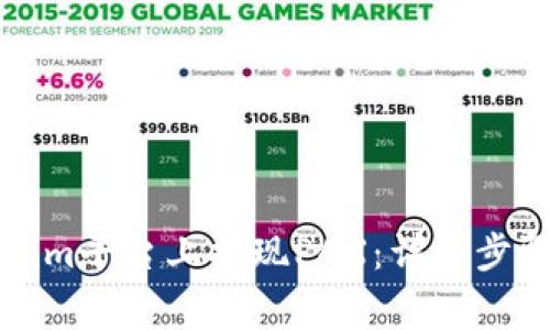 如何在Tokenim平台上提现PAX：详细步骤与注意事项
