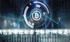 区块链钱包金额数据类型