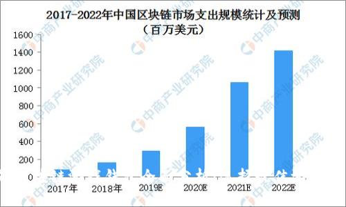 2023年国外区块链游戏钱包全面分析：选择最佳游戏资产管理工具