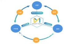 Tokenim：全球数字资产交易