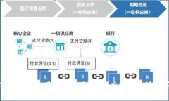 加密货币钱包黑名单能用