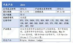 区块链钱包的多种玩法：