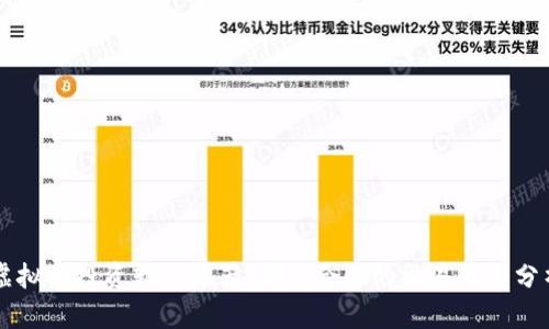 虚拟币投资软件推荐：最适合你的交易平台分析