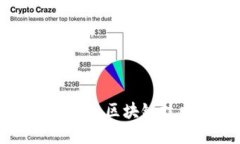Tokenim 2017版本详解：区块