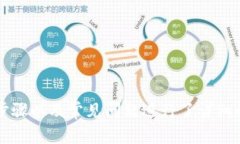 如何正确书写TokenTokenIM钱包的名称和使用指南T