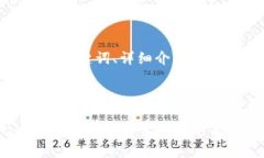 以下是您需要的、关键词
