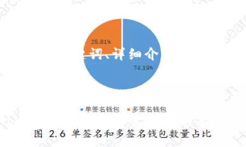 以下是您需要的、关键词、详细介绍和相关问题的内容。


```xml
TokenimApp：统领数字资产管理的新策略