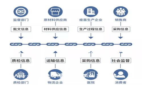 以下是您需要的、关键词、详细介绍和相关问题的内容。


```xml
TokenimApp：统领数字资产管理的新策略