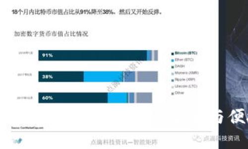 如何下载加密货币钱包APP：安全与便捷的指南