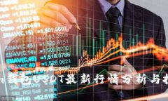 Tokenim钱包USDT最新行情分析与投资指导