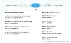 TRX兑换指南：如何高效交易和管理TRON资产