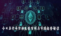 今日五行币价格走势分析