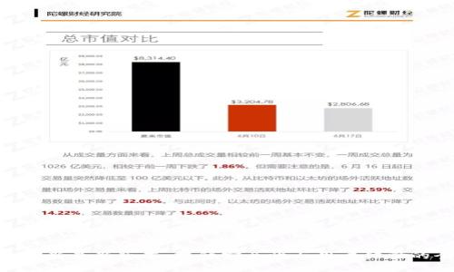 Tokenim更新最新版本：提升安全性与用户体验的全新功能