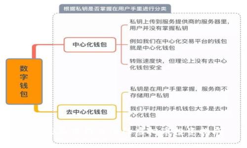 2023年值得关注的虚拟币投资指南