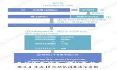 虚拟币放交易所还是钱包：哪种选择更安全、方