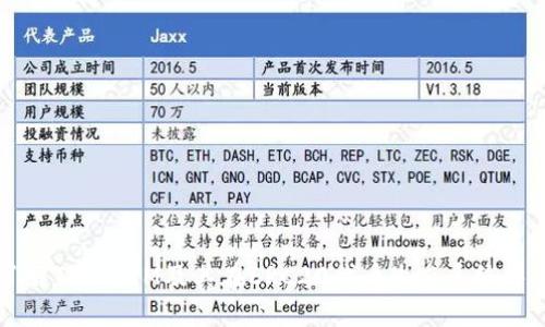 深入了解TokenIM及其在ERC20代币生态系统中的应用