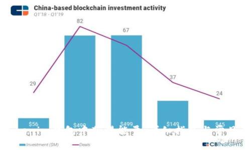 如何在Tokenim钱包中获得能量：详细指南与常见问题解答