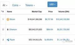 Tokenim钱包苹果下载安装指南：安全便捷的数字资