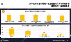 区块链被盗报案能找回吗？探索安全性与追回机