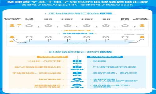 数字币钱包资金转出指南：轻松掌握转帐技巧