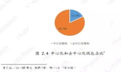 区块链钱包APP：全面解析
