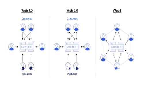 Tokentokenim钱包提现问题解析及解决方案