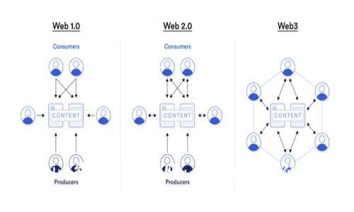 Tokenim能否互相转账：全面解析与使用指南