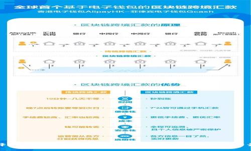 如何选择和使用数字货币硬钱包：全面的使用指南与最佳实践