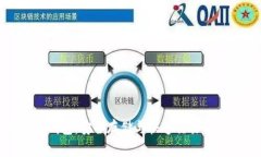数字火币钱包：安全存储与快速交易的最佳选择