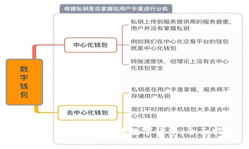如何消费Tokenim的数字货币：全面指导