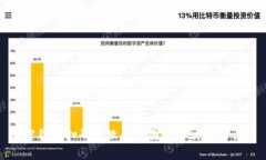 加密钱包扫码失败的原因及解决方法详解