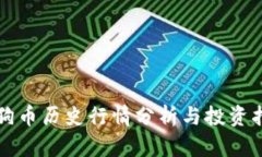 狗狗币历史行情分析与投