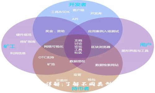 区块链钱包分类详解：了解不同类型的钱包及其特点