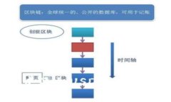 如何在IM Token钱包中添加USDT：详尽的步骤与常见