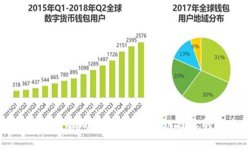 Tokenim新闻：解码Web3与区块链技术的未来趋势