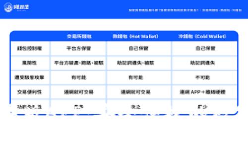 IM钱包苹果版APP：安全便捷的数字钱包体验