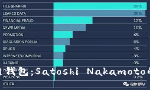 最早的区块链钱包：Satoshi Nakamoto的创新与影响