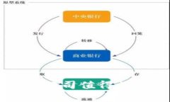 中国区块链钱包公司值得关注的名单及分析