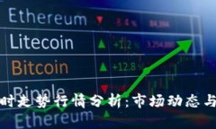 狗狗币实时走势行情分析：市场动态与投资机会