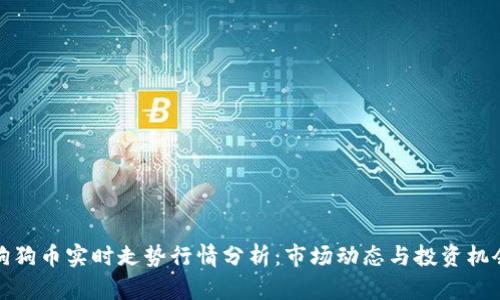 狗狗币实时走势行情分析：市场动态与投资机会