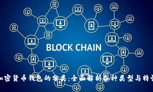 加密货币钱包的分类：全面解析各种类型与特性