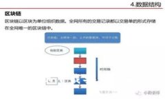 Unisat钱包手机下载安装详解：全方位指南