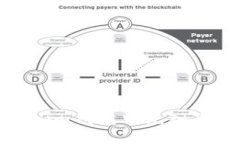 如何在Tokenim钱包中充入