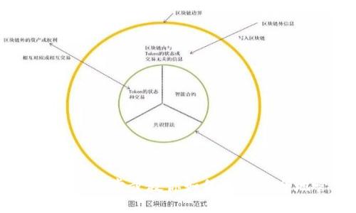 808钱包使用教程：一步步教你如何高效安全地管理数字资产