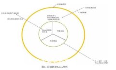 加密货币新闻最快的网站
