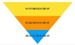 Tokenim新手训练营：掌握区